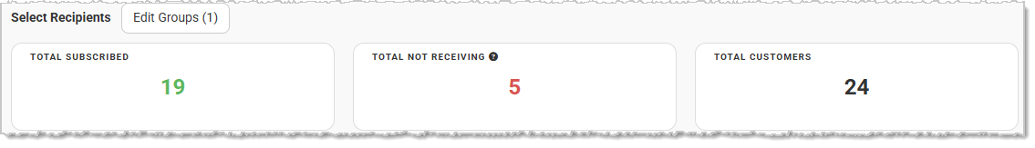 Image showing the number of recipients across selected Groups on the Create Email page of the Like Sew system.